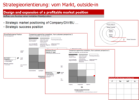 Strategie outside in 052013